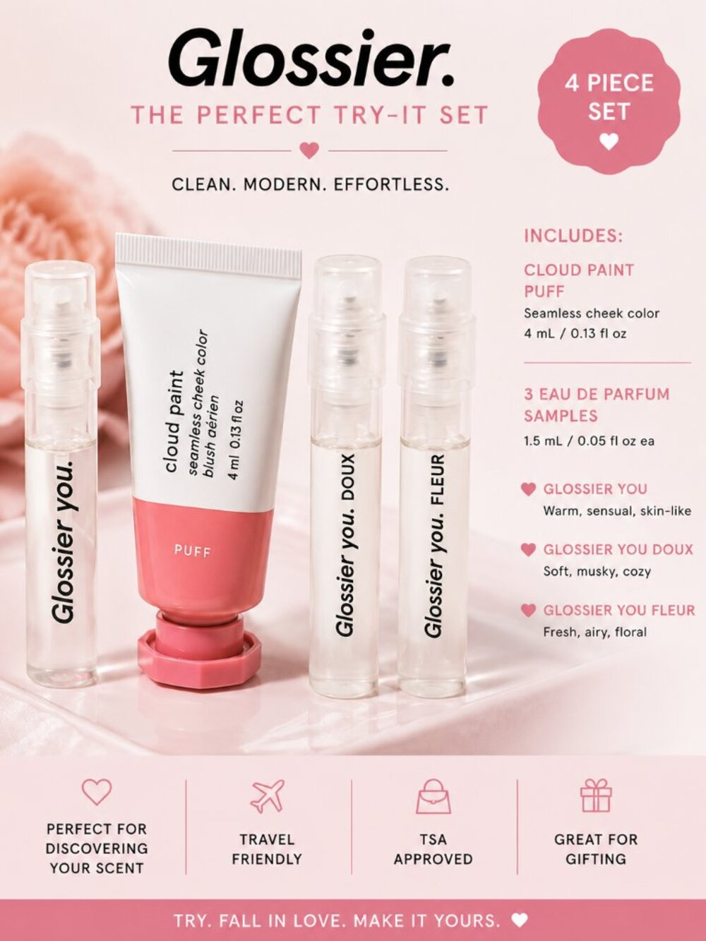 Glossier Beauty Discovery Set – Cloud Paint Puff + 3 You EDP Samples – NIB